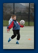 Controling the ball